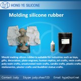 Molding silicon, Looking for quality distributors