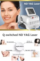 Understanding Q-switched ND YAG laser technology