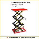 ETWW Series High Scissor Lift Table