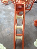 Cable roller with ground plate