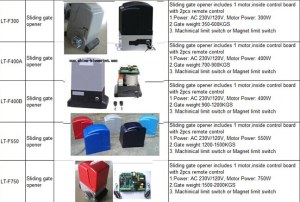 Automatic Sliding Gate Opener Motor, Sliding Gate Operator