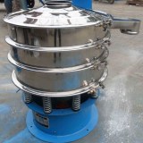 Circular vibrating screen, rotary sieve, vibro sifter