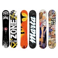 Snowboard customizable