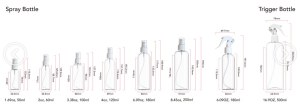 Beautiful Cosmetic Bottle Spray Packing 100ml PET Clear Perfume Bottle Pump Spray Bottl...