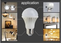 LED bulbs at best wholesale prices