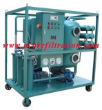Hydraulic Oil Filtration Disposal System