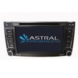 China Factory Android In Car DVD System Built in GPS VolksWagen Touareg