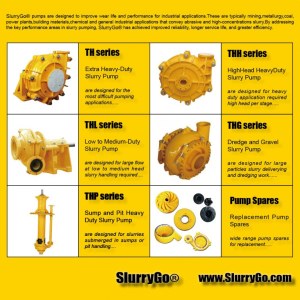 SLURRYGO Warman Pump Replacement Parts