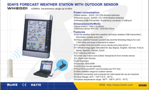 5DAYS FORECAST WEATHER STATION