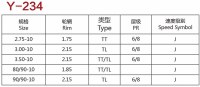 Yueyang Jihua motorcycle tires and ATV tires2.75-17